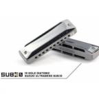 UltraBend SUB30 - революционная новинка от Suzuki