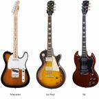 Виды форм электрогитар